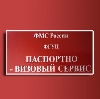 Паспортно-визовые службы в Кировске